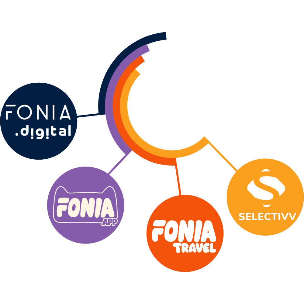 Fonia Digital, Fonia.app, Fonia Travel i Selectivv